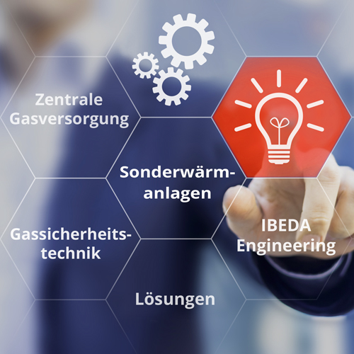 IBEDA Engineering – Lösungen nach Maß