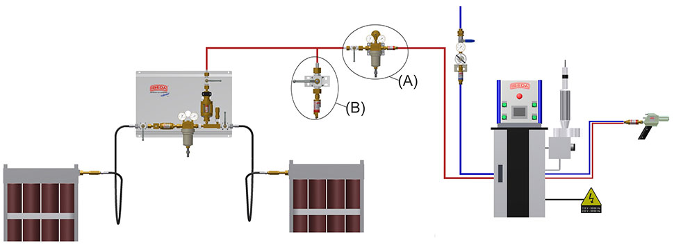gas manifold system acetylene